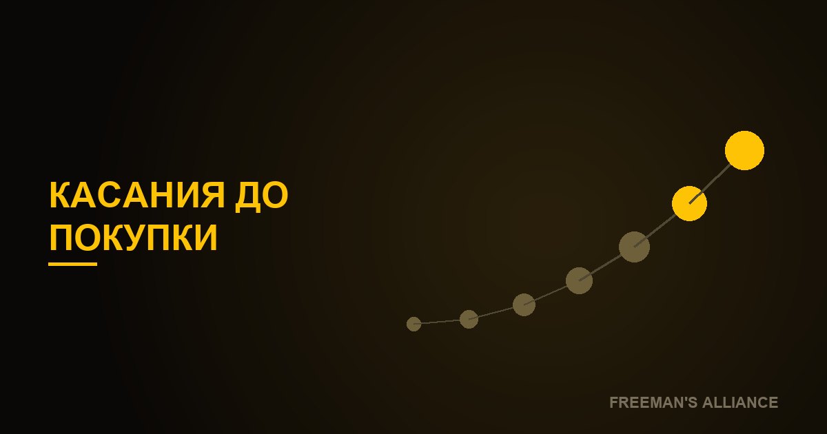 Сколько касаний нужно, чтобы клиент купил