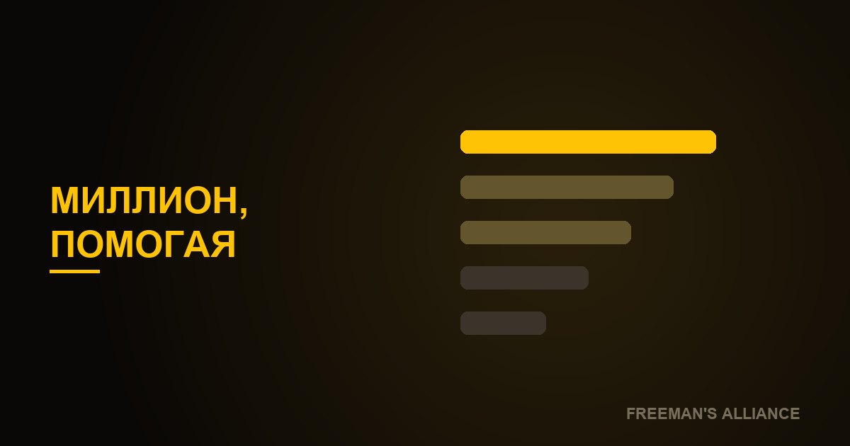Как масштабировать помощь, а не продавать своё время